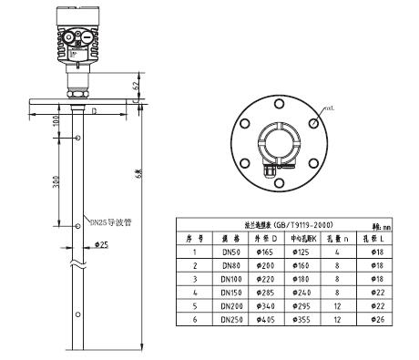 ͬ�S�������_��λӋ���ͳߴ�D