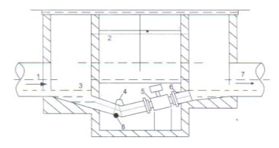 늴�����Ӌ�y������(n��i)���bʾ��D