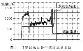 �u݆����Ӌ�w��ӛ��O(sh��)����ȼ����������