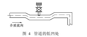 �ܵ��ĵͰ�̎